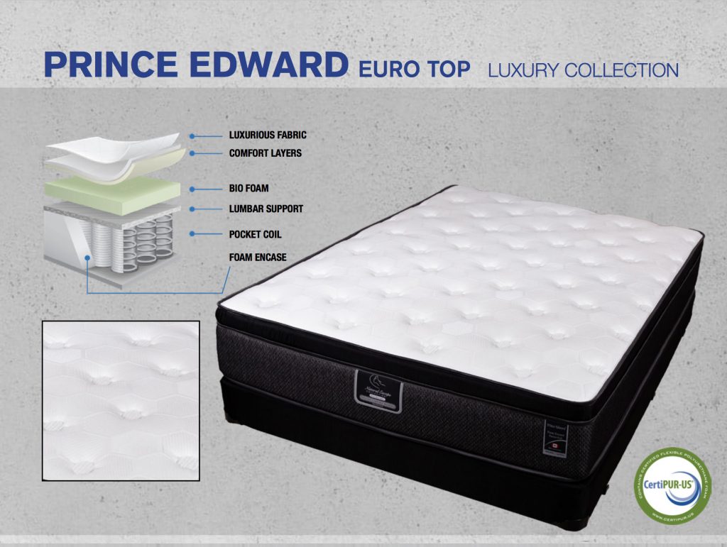 PRINCE EDWARD EURO TOP